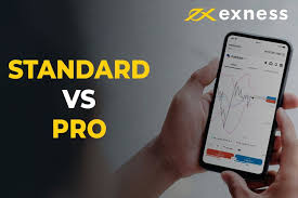 Comprehensive Guide to Your Exness Trading Account Comprehensive Guide to Your Exness Trading Account
