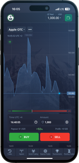 The Ultimate Guide to PocketOption Unlocking Your Trading Potential